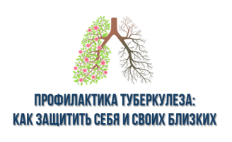 Профилактика туберкулеза Профилактика туберкулеза.