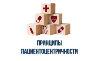 Принципы пациентоцентричности Принципы пациентоцентричности.