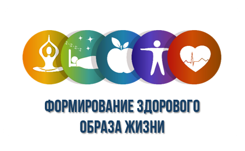 Формирование здорового образа жизни с детства Формирование здорового образа жизни с детства.